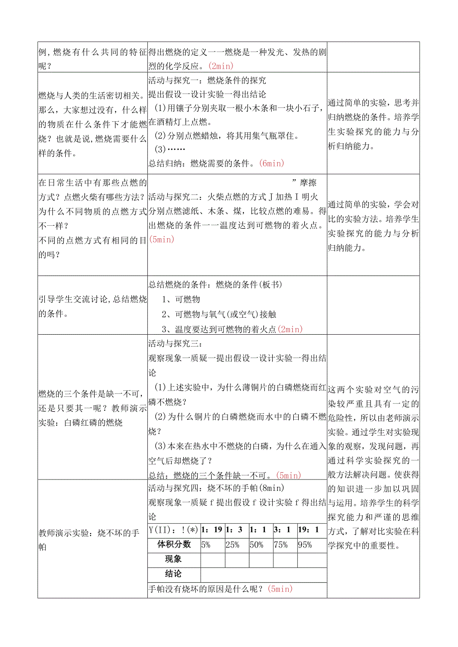 第一节燃烧和灭火.docx_第3页