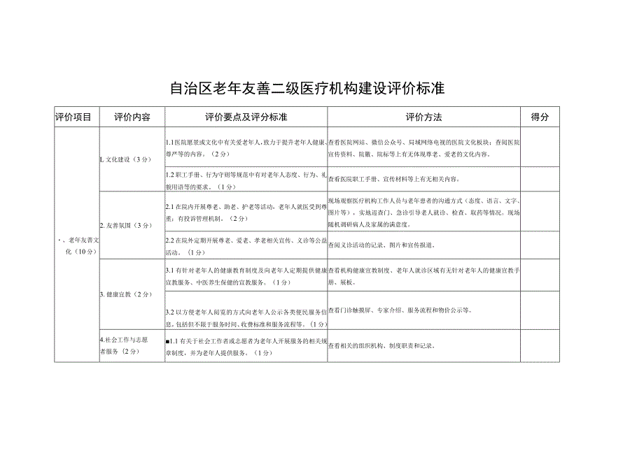 自治区老年友善二级医疗机构建设评价标准.docx_第1页