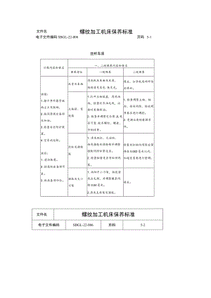 螺纹加工机床保养标准.docx