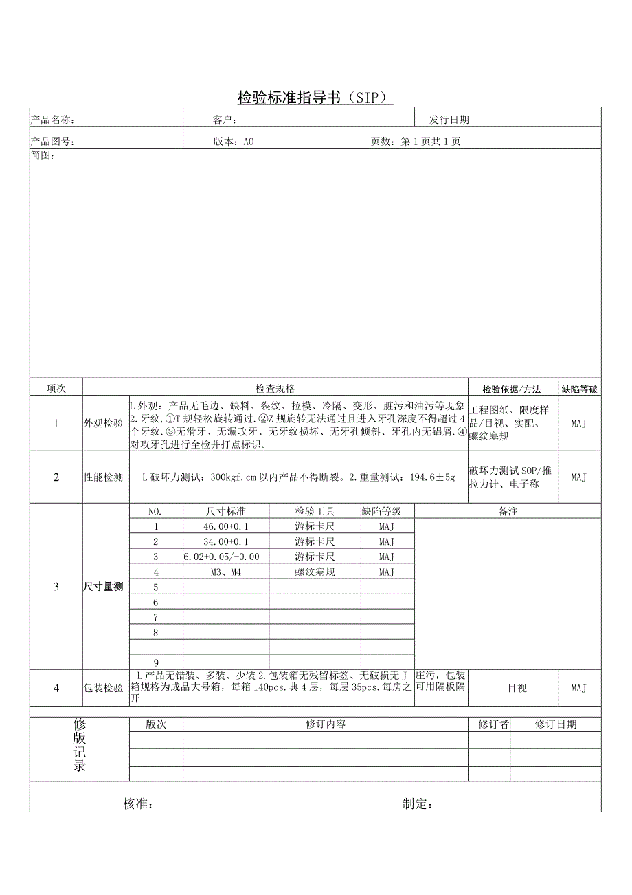 检验标准(SIP).docx_第1页