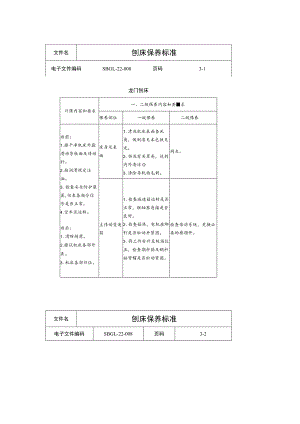 刨床保养标准.docx