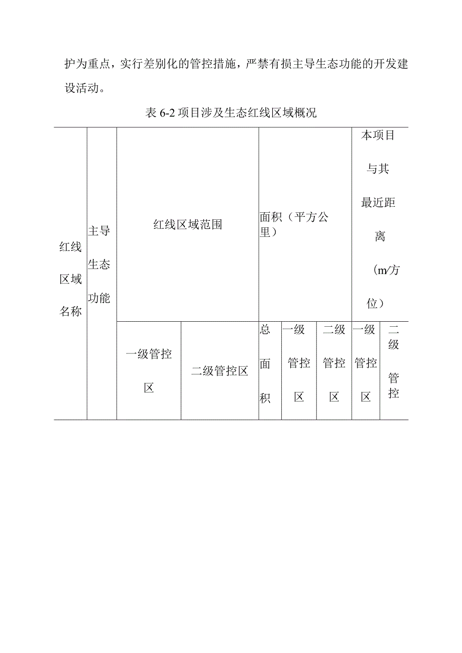 天然气市政中压管道零星工程项目生态环境现状调查与评价.docx_第3页