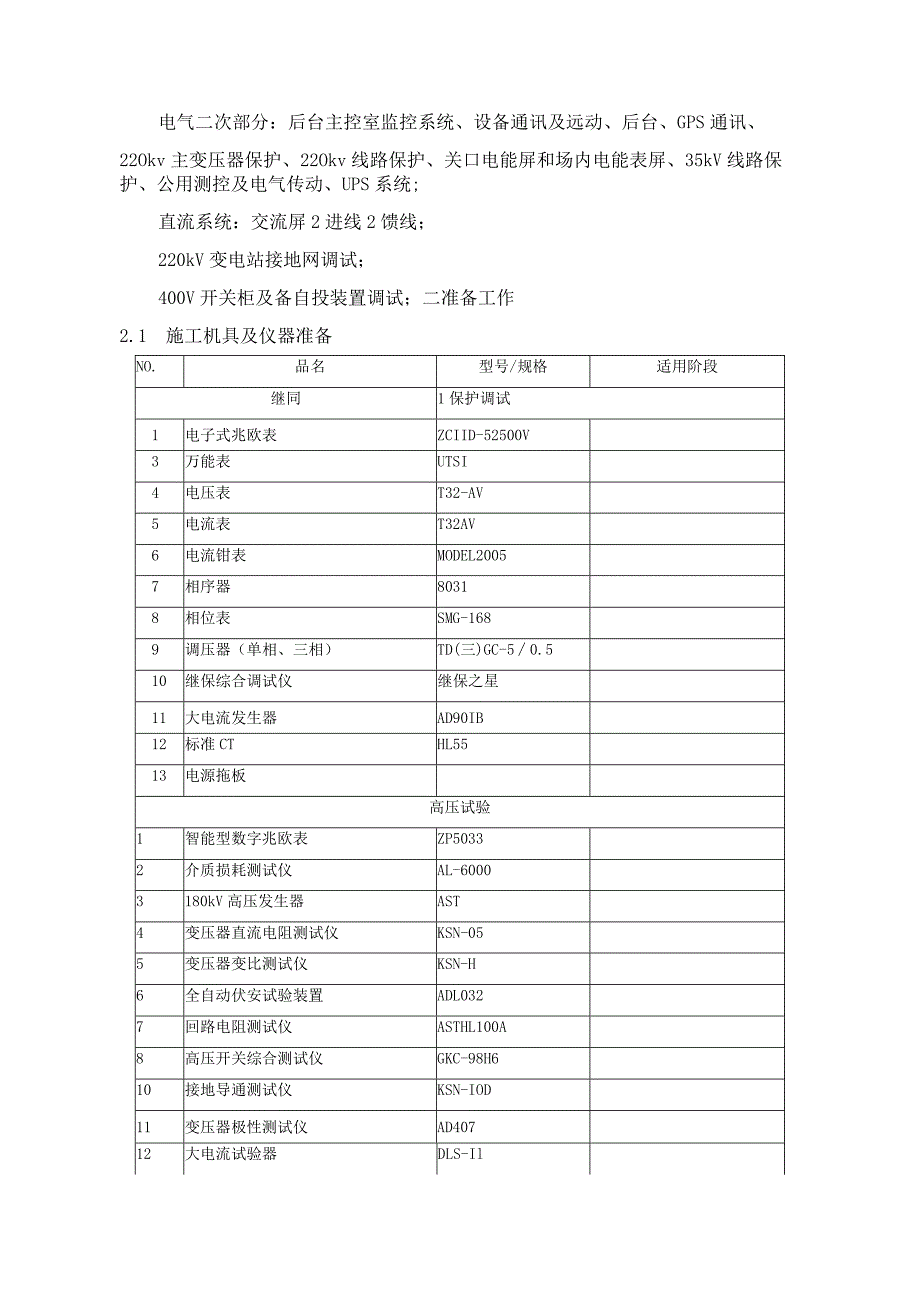 升压站(变电所)电气设备调试方案指导.docx_第3页