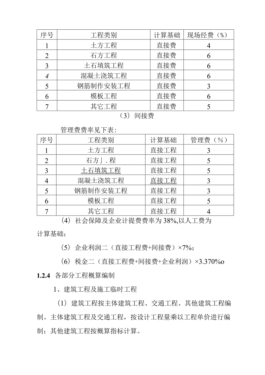 农田水利灌区渠系工程设计概算.docx_第3页