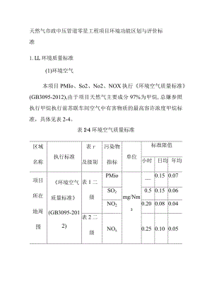 天然气市政中压管道零星工程项目环境功能区划与评价标准.docx