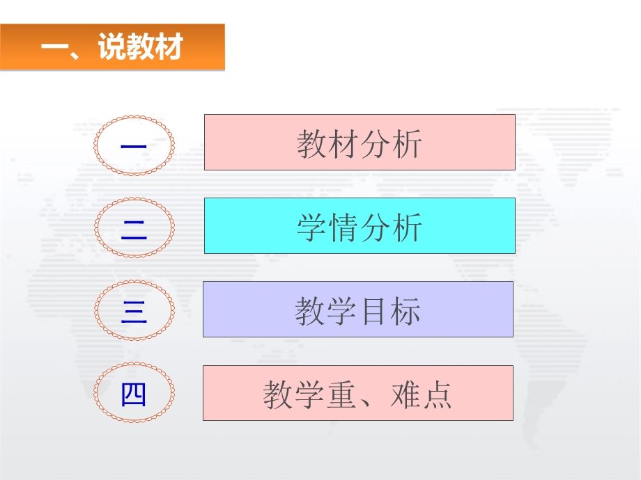 物流说课稿.ppt_第3页