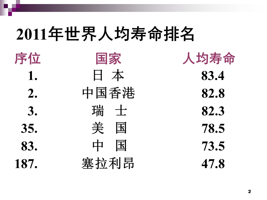 方积乾卫生统计学51寿命表第七版2.ppt_第2页