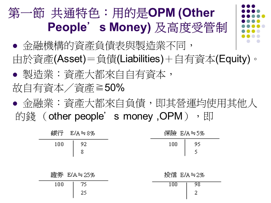 大学课件金融机构简介PPT.ppt_第2页