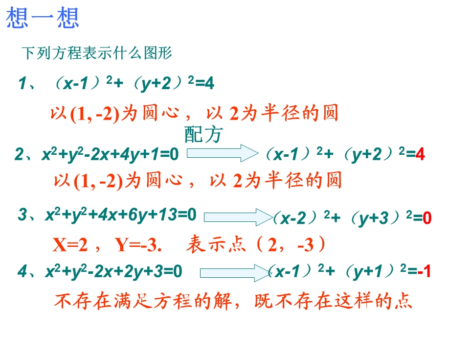 4.1.2圆的一般方程.ppt_第2页