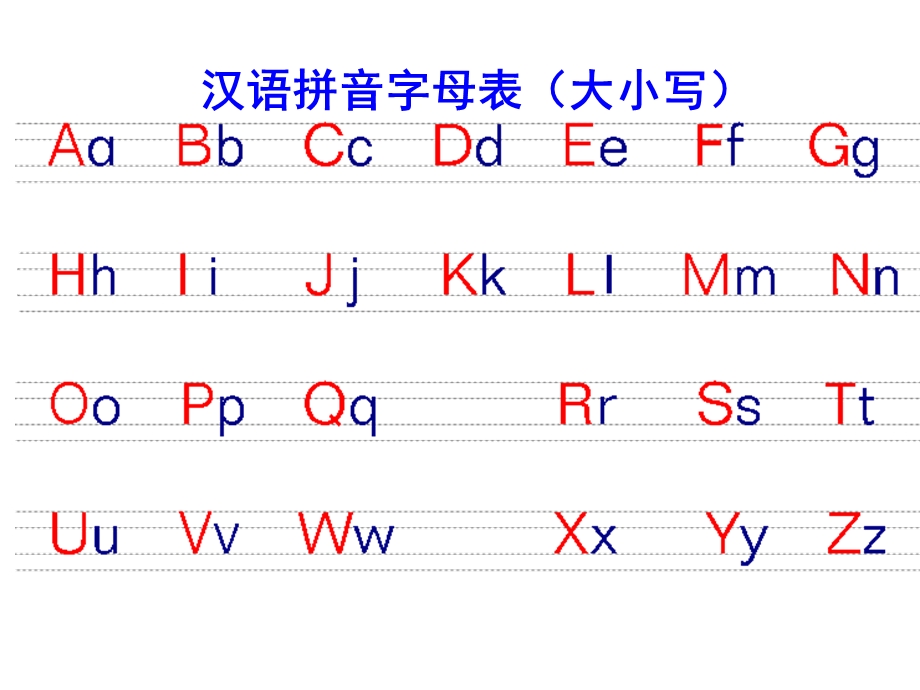 汉语拼音字母表(26个大小写及习题).ppt_第1页