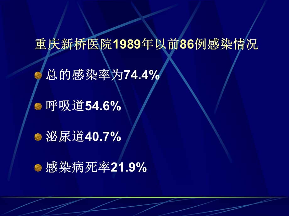 肾移植术后感染并发症.ppt_第3页