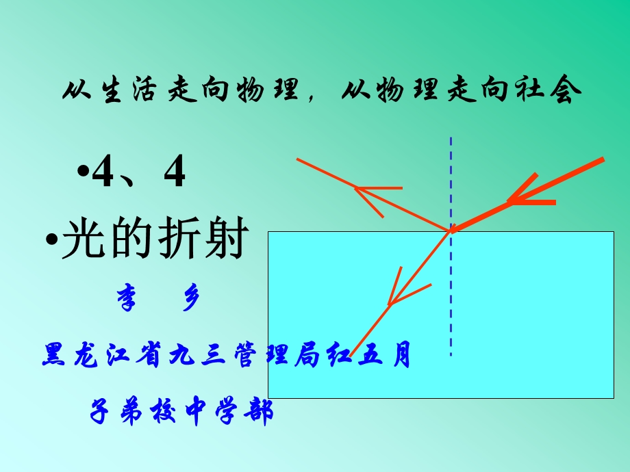 4.4光的折射 .ppt_第2页