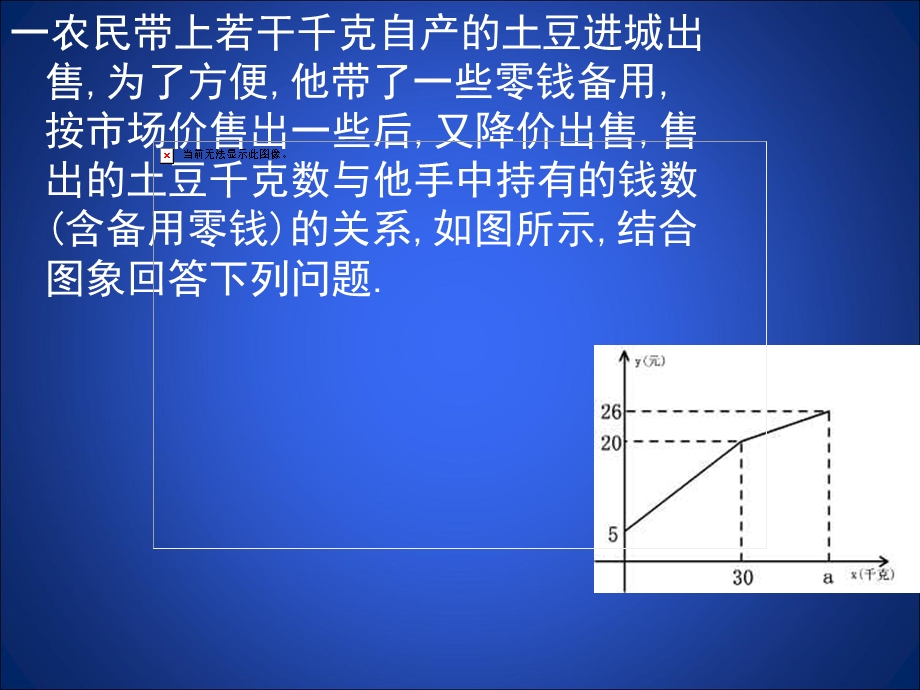 4.3一次函数的应用第3课时演示文稿.ppt_第2页