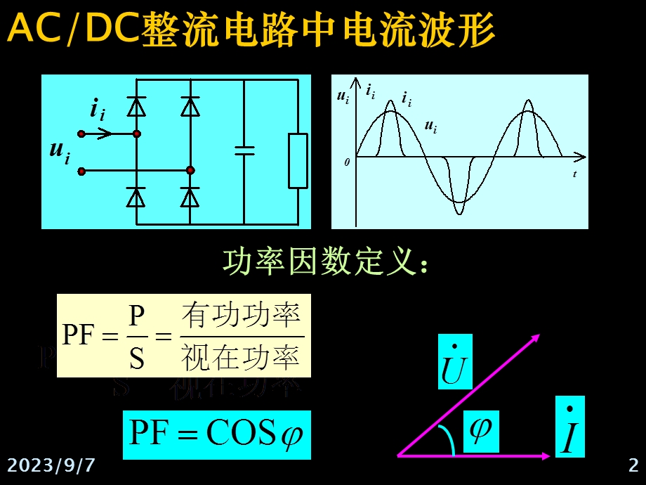 大学课件PFC电感计算.ppt_第2页