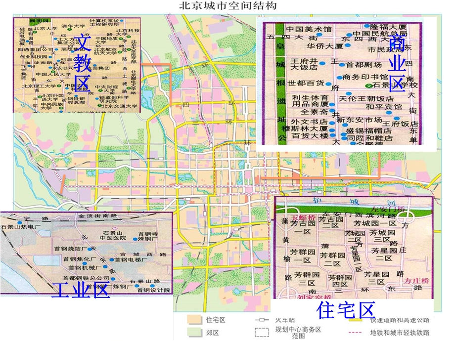 ２.３〈城市空间结构〉课件.ppt_第3页