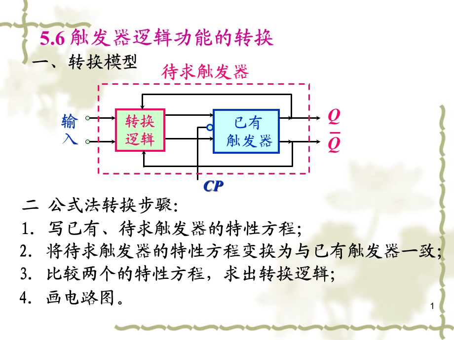 数字电路与逻辑设计周洪敏第5章3.ppt_第1页