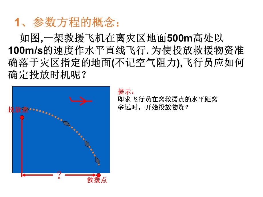 4.4.1参数方程的意义.ppt_第2页