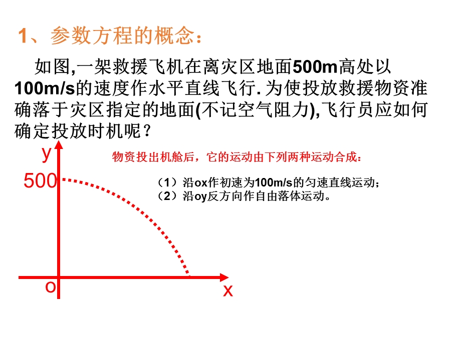 4.4.1参数方程的意义.ppt_第3页