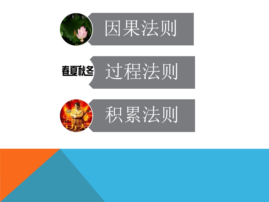 如何寻找潜在客户.ppt_第2页