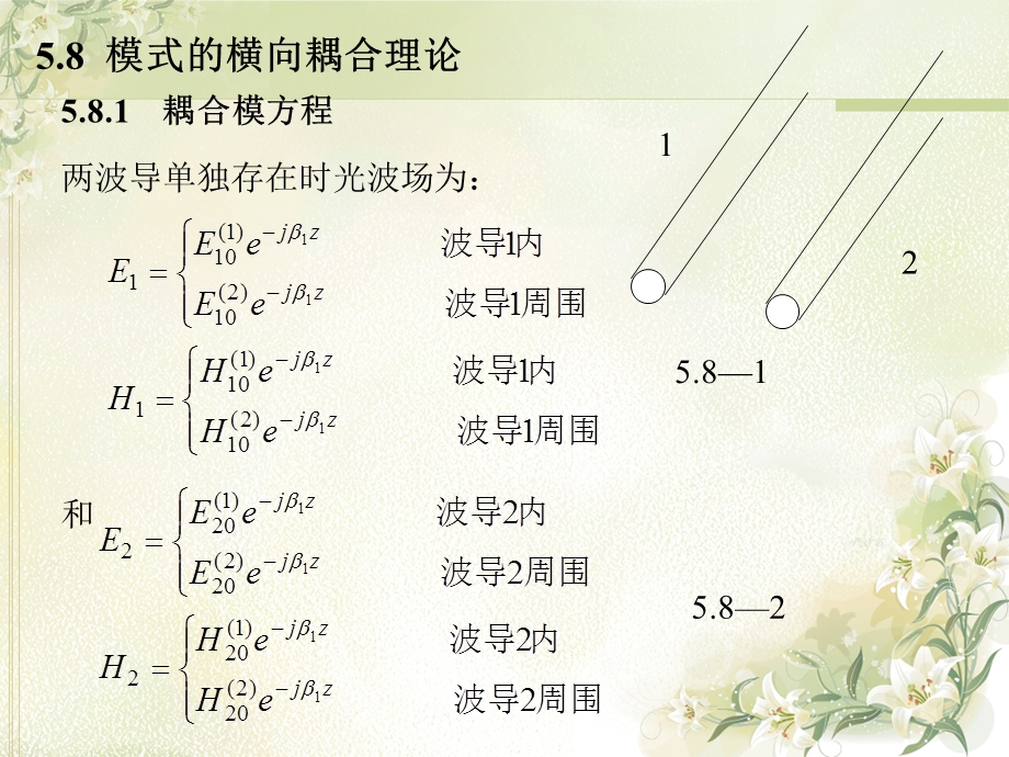 光波导理论教学课件5.8.ppt_第1页