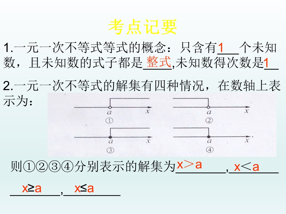 3.1一元一次不等式组.ppt_第3页