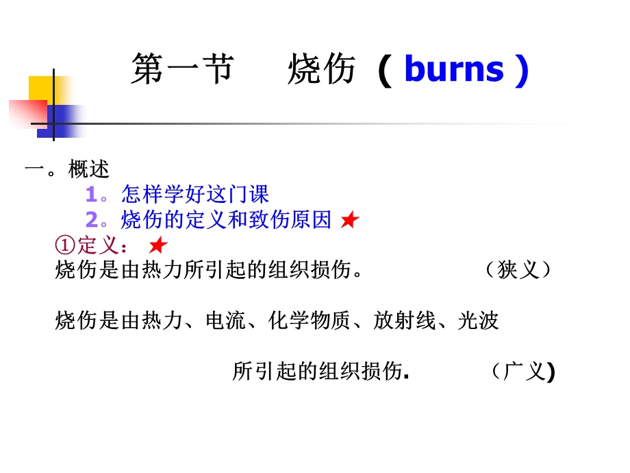 烧伤外科学.ppt_第3页