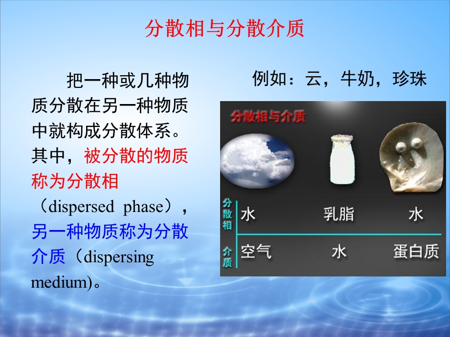 胶体大分子溶液.ppt_第2页