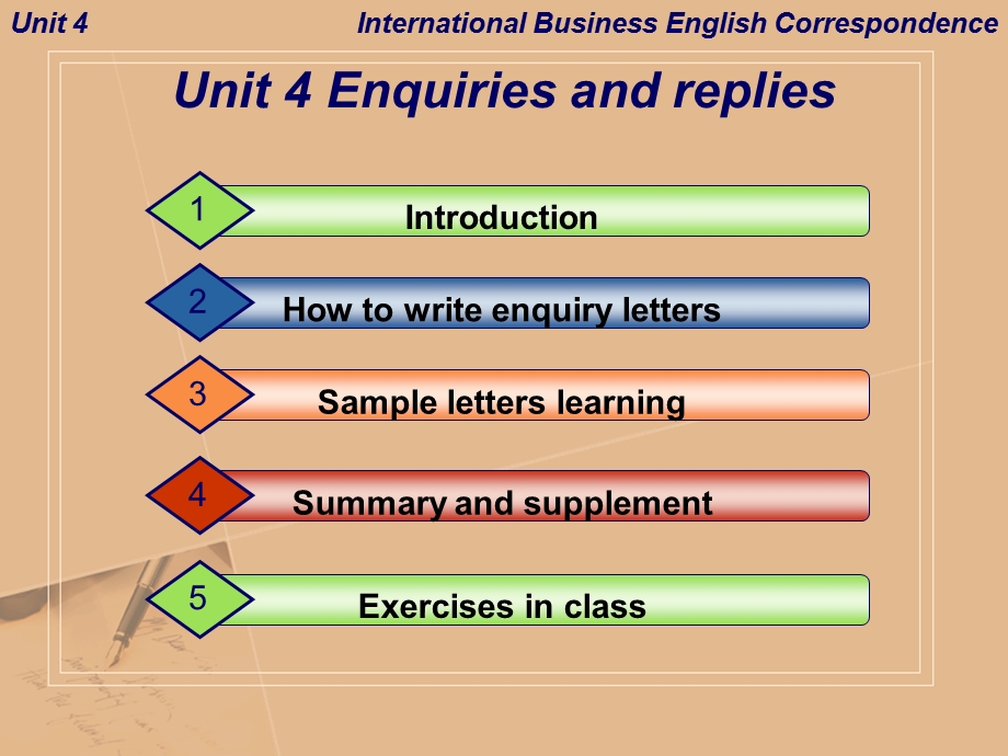 外贸函电英文课件unit4.ppt_第3页