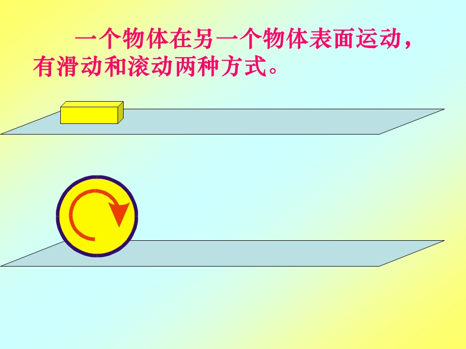 科学五上滑动和滚动PPT课件.ppt_第3页