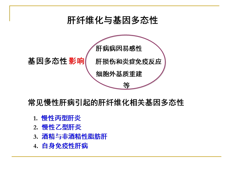 肝纤维化新进展.ppt_第3页