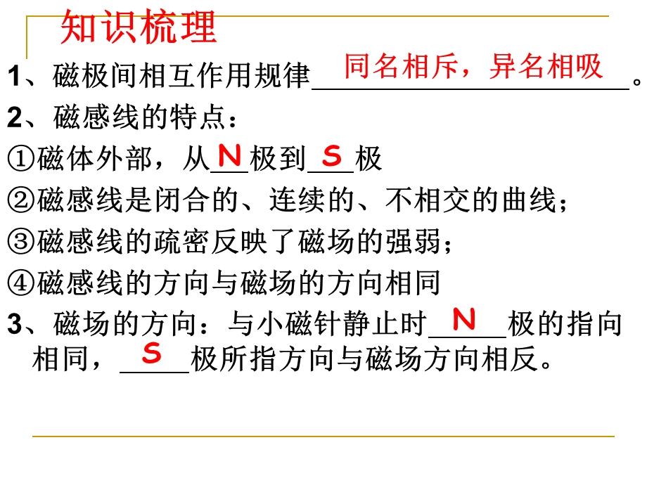 电与磁作图专题.ppt_第3页