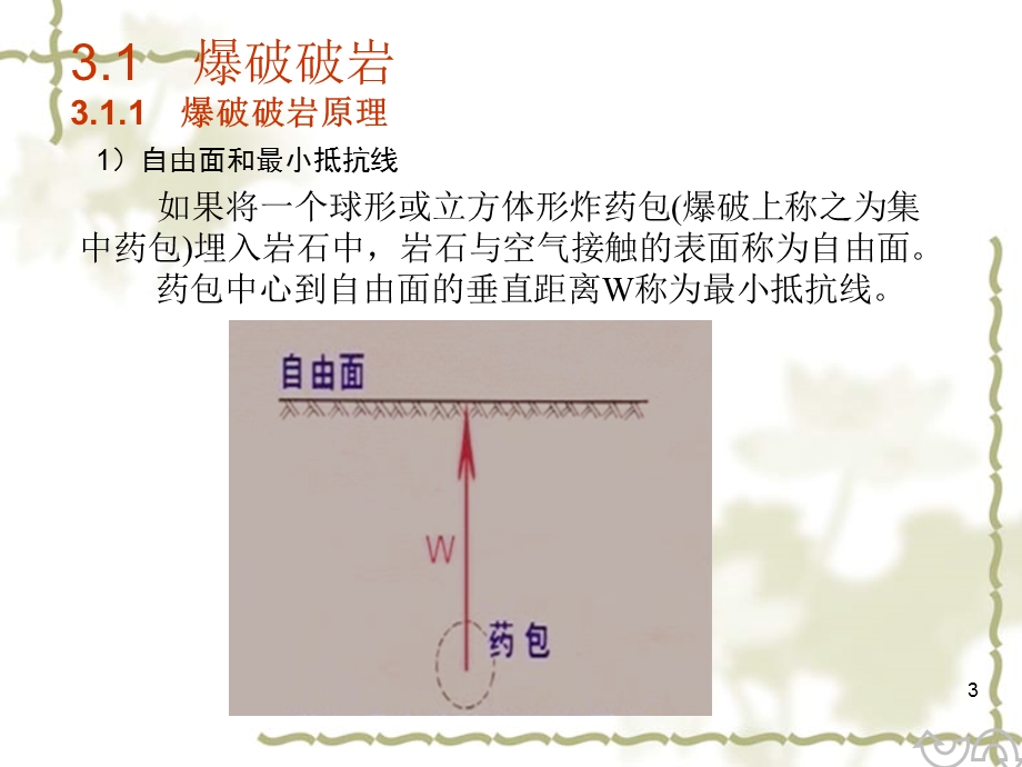 第三章巷道破岩山科.ppt_第3页