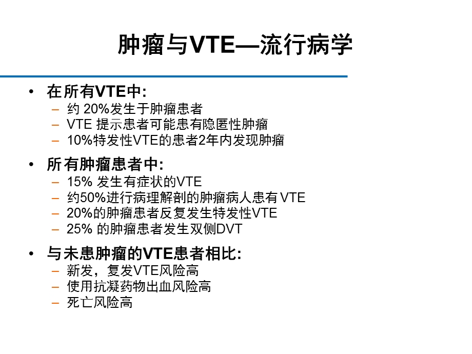 肿瘤血栓临床研究.ppt_第3页