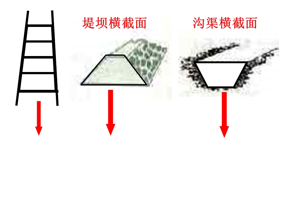 2平行四边形和梯形课件.ppt_第1页