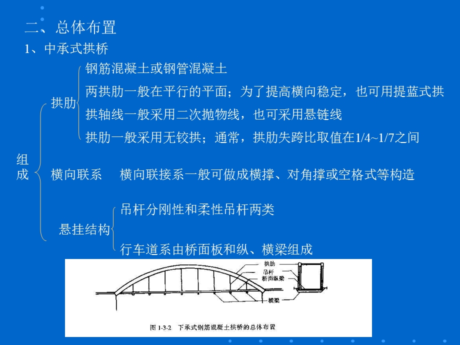 pA中下承式钢筋混凝土拱桥.ppt_第2页