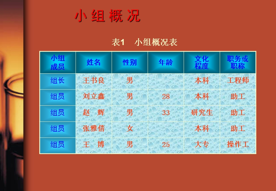 提高原稳轻油产量.ppt_第3页