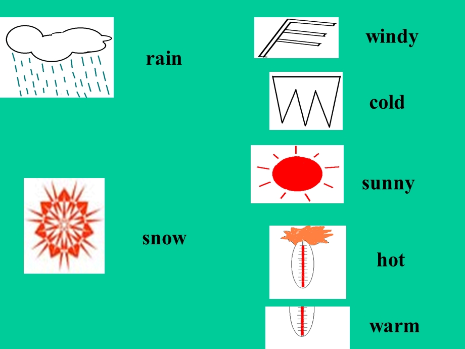 2Unit2ItwillsnowinHarbin.ppt_第2页