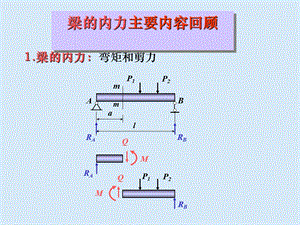 材料力学C课件04章弯曲内力习题课.ppt