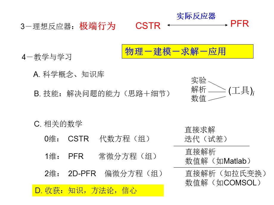 反应工程基础程易chap8.ppt_第2页