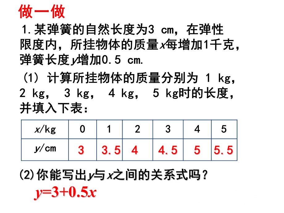 2一次函数与正比例函数演示文稿2.ppt_第3页