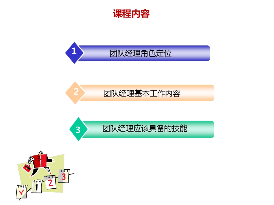 团队经理培训之角色认知篇培训课件.ppt_第2页