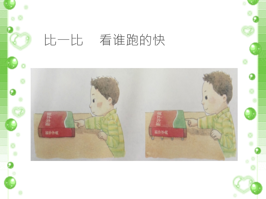 科学轮子的故事.ppt_第2页