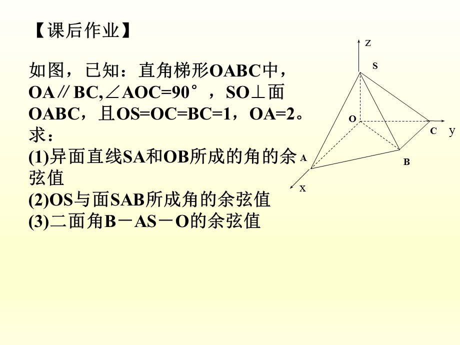 3.2.5立体几何中的向量方法(五)课件新人教版(选修21).ppt_第3页