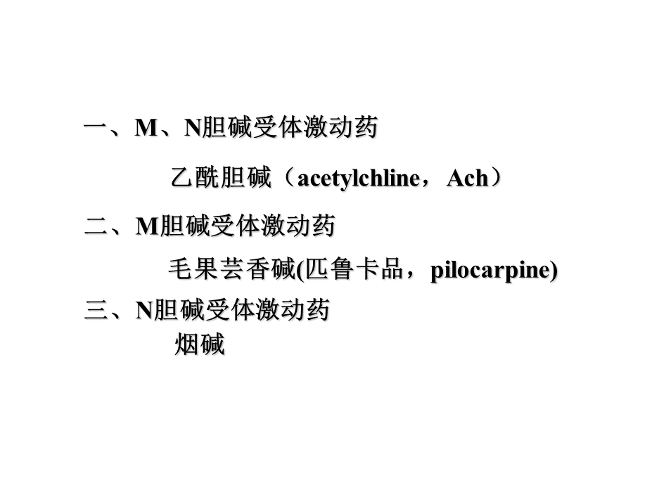 胆碱受体激动药和作用于胆碱酯酶药6.ppt_第3页