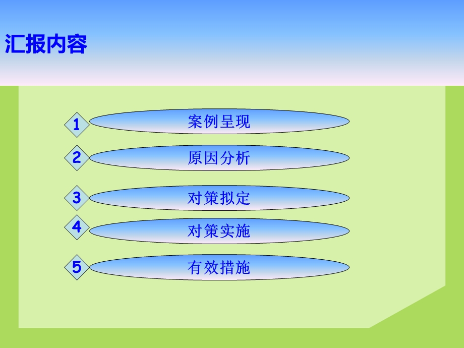 未做皮试使用抗生素不良事件案例分析.ppt_第2页