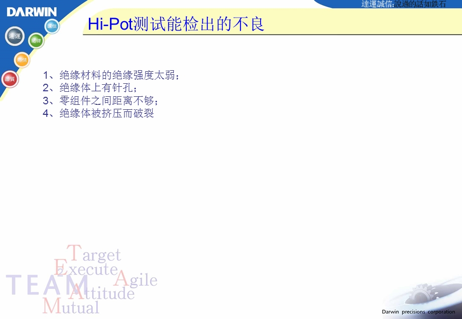 HiPot测试原理介绍.ppt_第3页