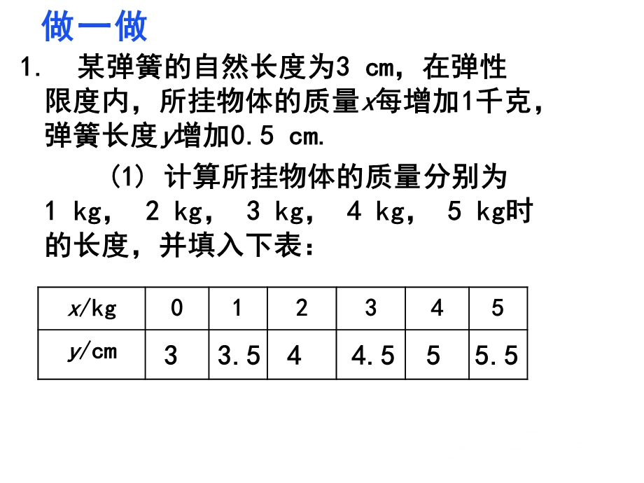 2一次函数与正比例函数课件演示文稿.ppt_第3页