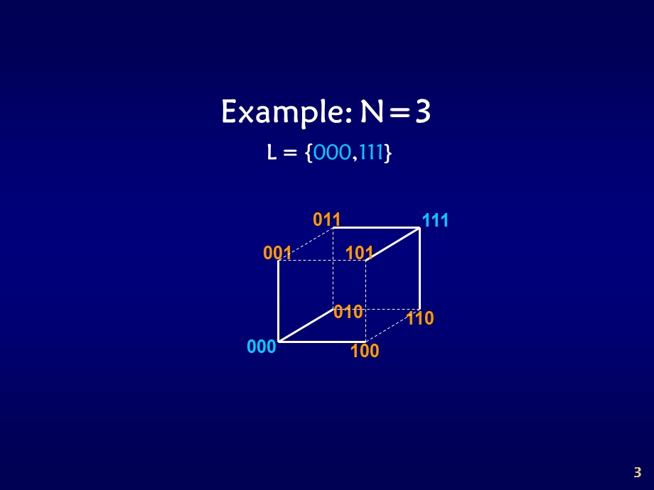 数字逻辑邓建021416.ppt_第3页