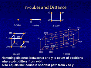 数字逻辑邓建021416.ppt