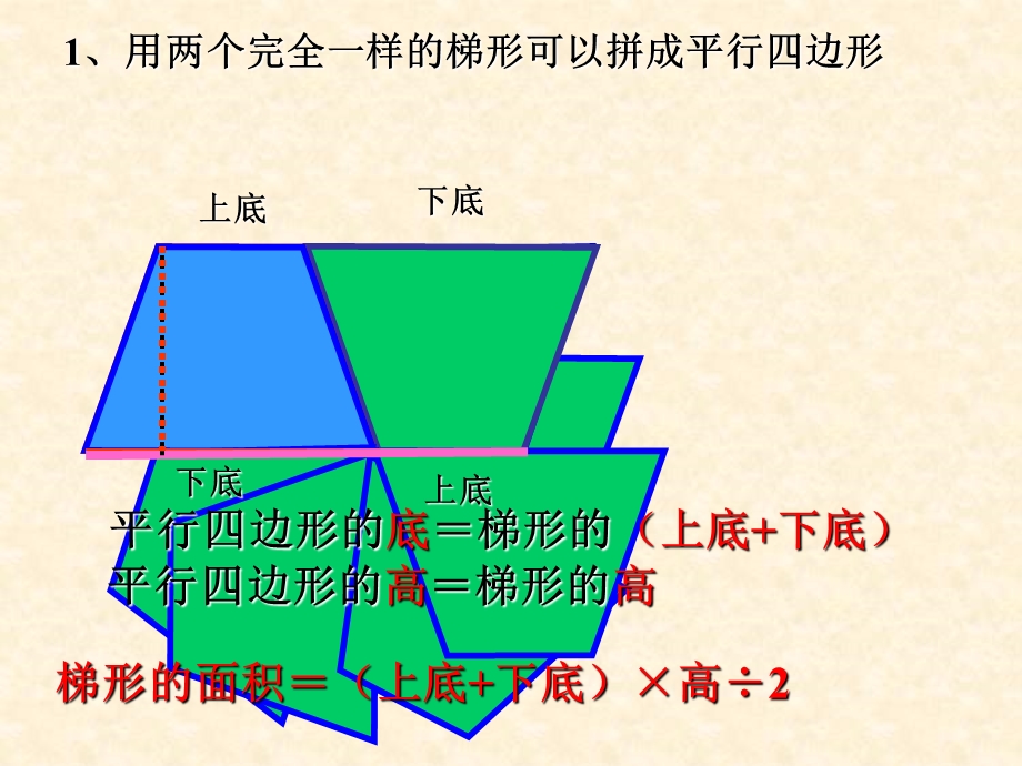 3.梯形的面积.ppt_第3页